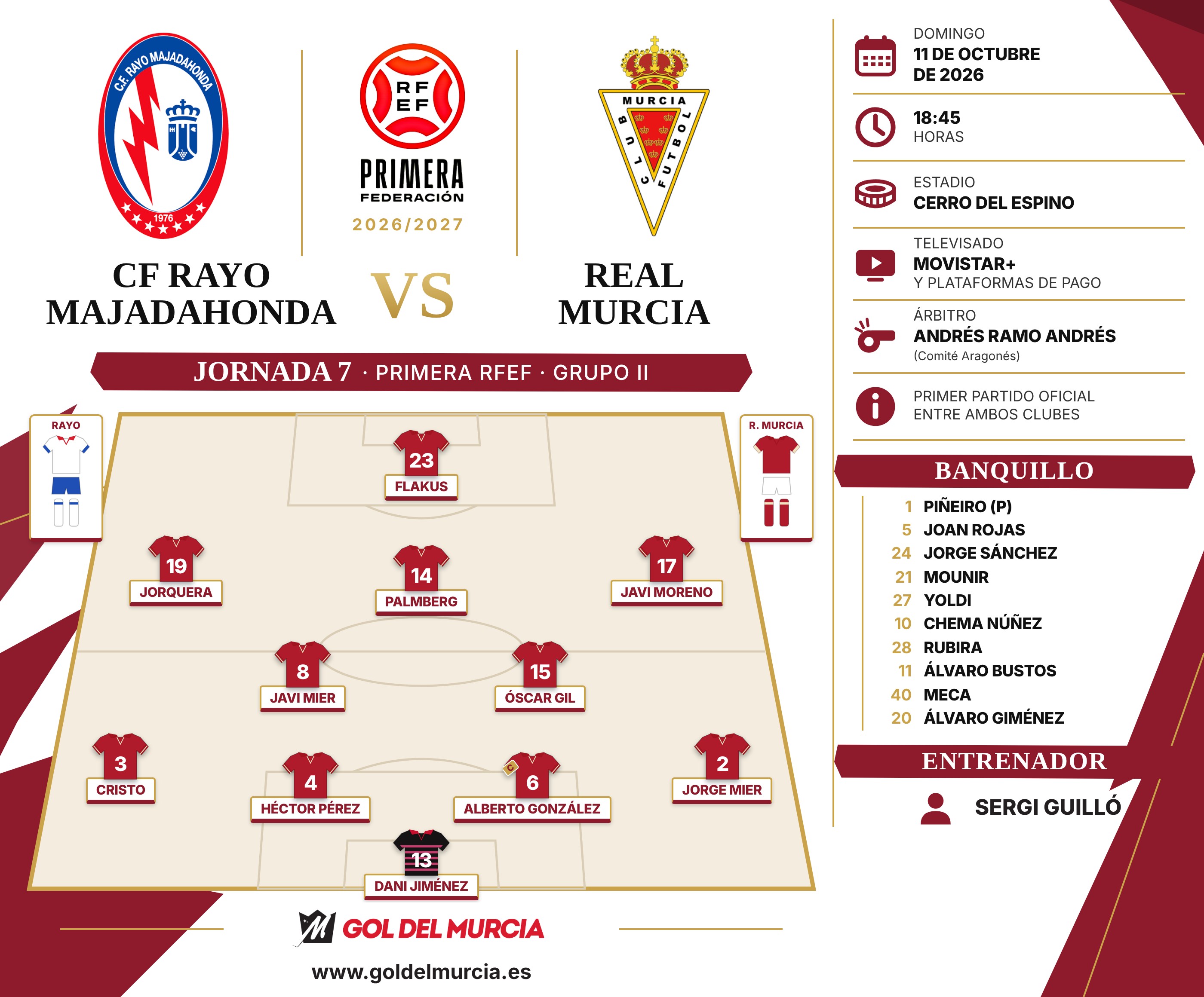 Alineacion RayoMajadahonda RealMurcia