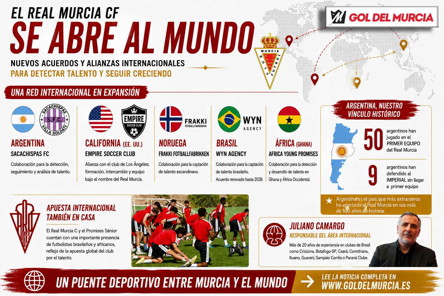 Imagen de Codex 25 ago 2026 21 52 00