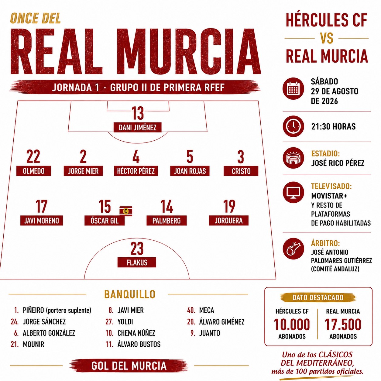 alineacion real murcia x menos 1mb