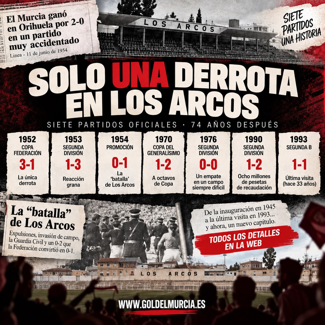 los arcos x menos 1MB